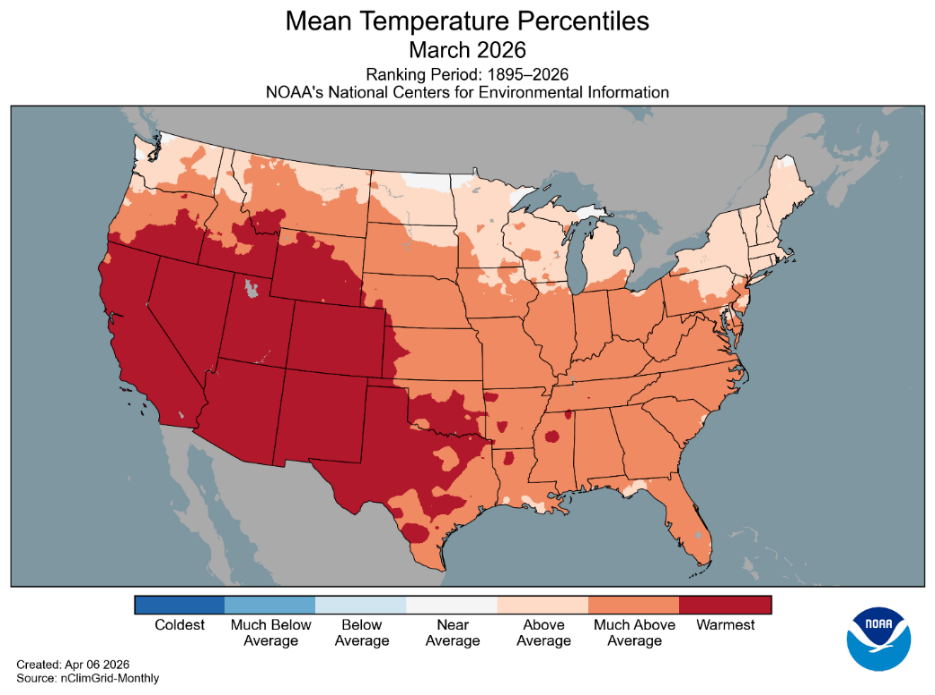Climate Study Image