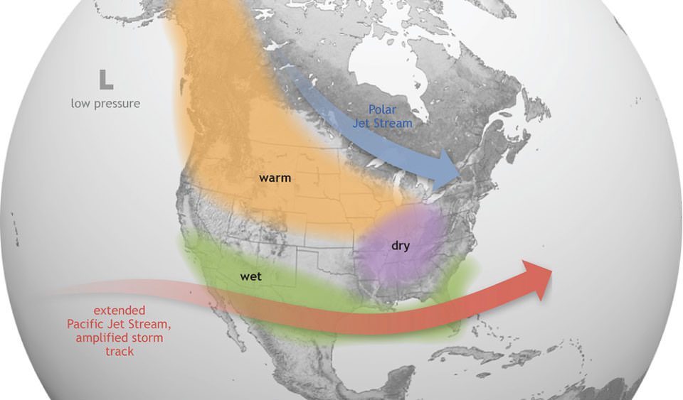 Climate Study Image