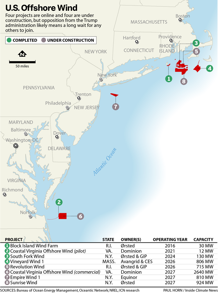 Climate Study Image